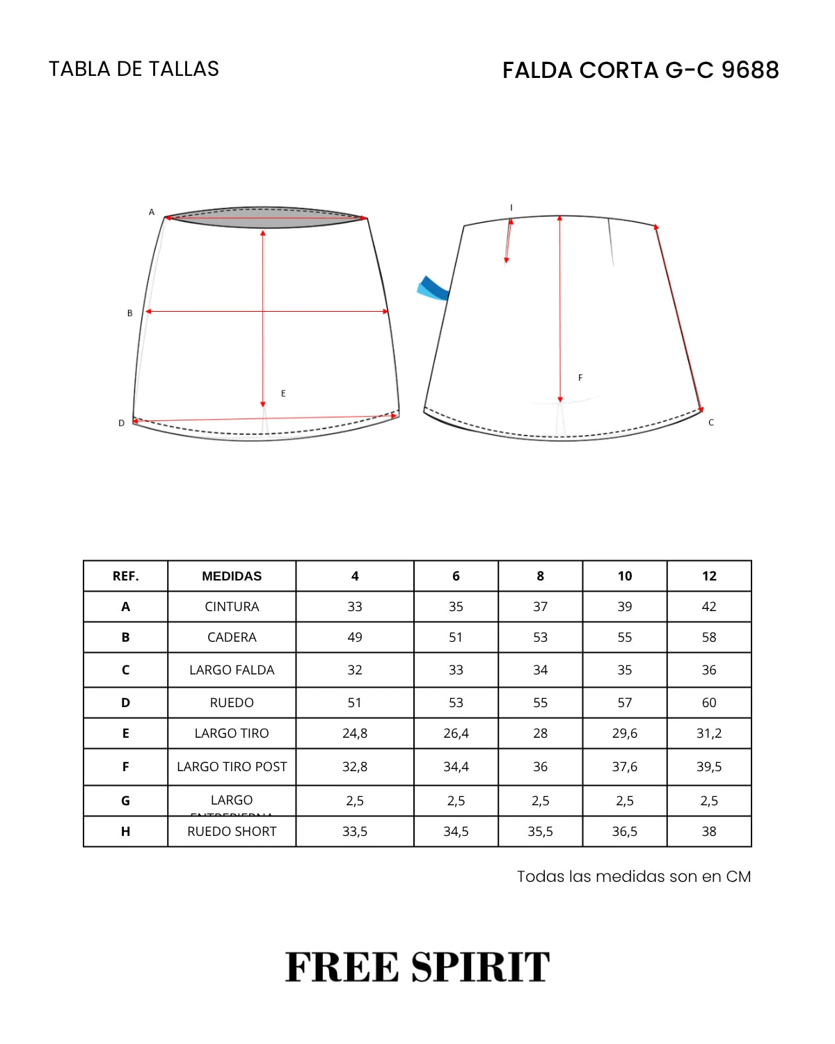 Guía de tallas