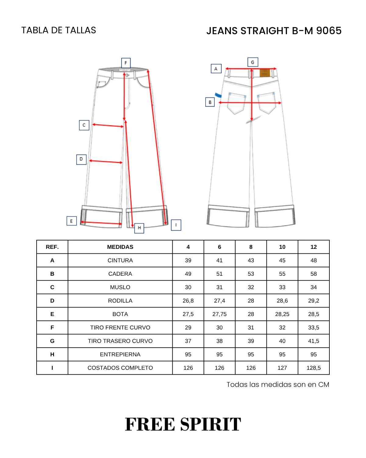 Guía de tallas