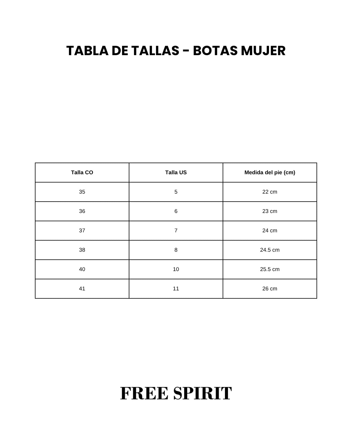 Guía de tallas